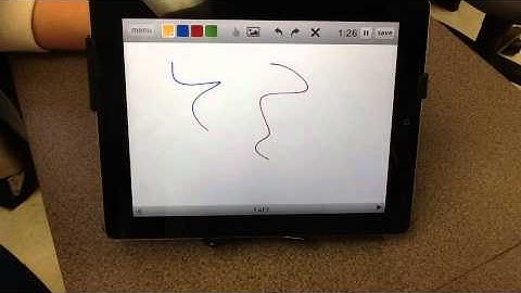 iTutor: Educreations App
