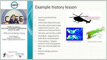 CAFE EAS 2018 #2 - VTOL Aircraft Design History - Todd Hodges