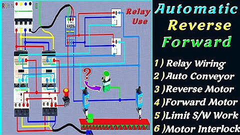 Automatic Reverse Forward Starter with Relay and Limit Switch @AllGyanElectrical