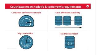 Webinar: Top 10 Enterprise Use Cases for NoSQL