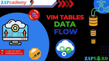 VIM Process Data Inflow with Tables
