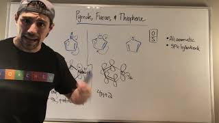 A Closer Look at Pyrrole, Furan, and Thiophene