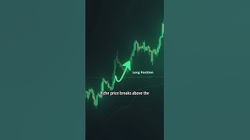 Opening Range Breakout ORB Strategy for Day Trading