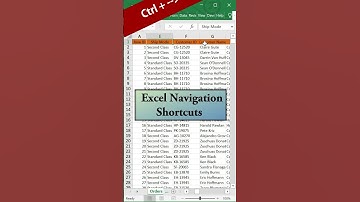 Excel Navigation Shortcuts #shorts