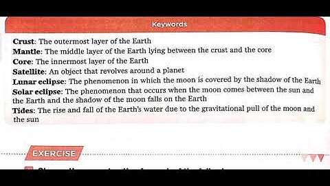 Class 5th Subject Science ch 7 Book Exercise by  by ANUJ YADAV 3 10 20
