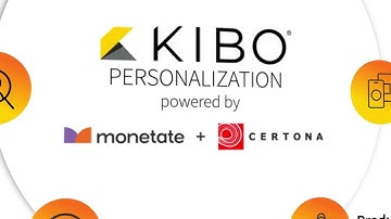 Introducing: Kibo Personalization