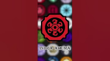 🎮Top 5 best bloodlines for killing boss in shindo life 🔥