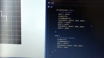 Part 1 & 2: Graph Modeling and Implementation of The Bresenham Line-Drawing Algorithm