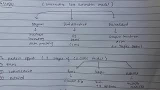 Software Engineering | Unit 2 | COCOMO Model Explained