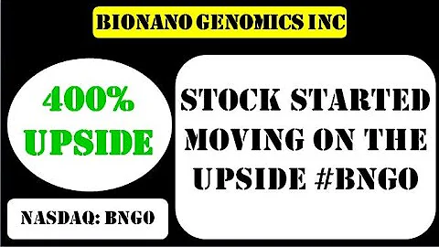 BioNano Genomics Inc Stock started moving on the upside #bngo - bngo stock