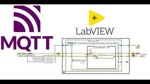 Como conectar um programa em LabVIEW no MQTT de forma simples (how to easily connect a VI to MQTT)