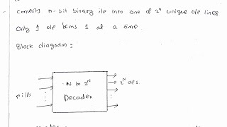 Introduction to Decoders | 2 × 4 Decoder | Digital Electronics (DE) | Digital Logic Design (DLD)