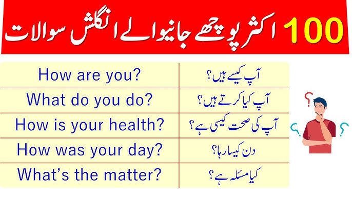 Other ways to say thank you in English With Urdu Translation #for #for