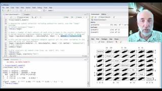 Famous Lecture46 (Data2Decision) Best Subset Regression in R Profile
