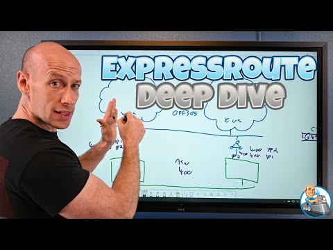 ExpressRoute Deep Dive