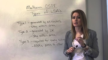 LSAs in Multiarea OSPF