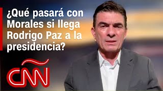 Download Lagu Entrevista | Esto es lo que hará Rodrigo Paz con Evo Morales de llegar a ser presidente de Bolivia MP3 Download Lagu Entrevista | Esto es lo que hará Rodrigo Paz con Evo Morales de llegar a ser presidente de Bolivia MP3