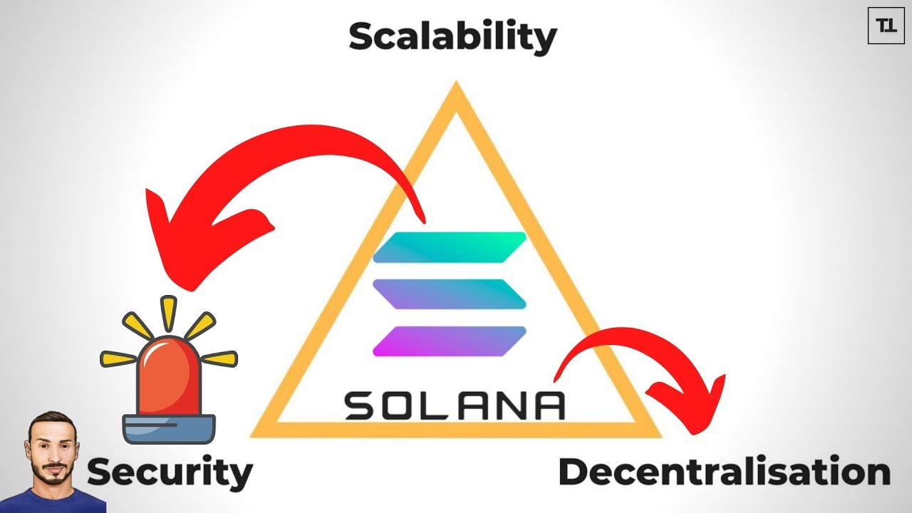 ATTENZIONE ⚠️ Problemi SERI su SOLANA