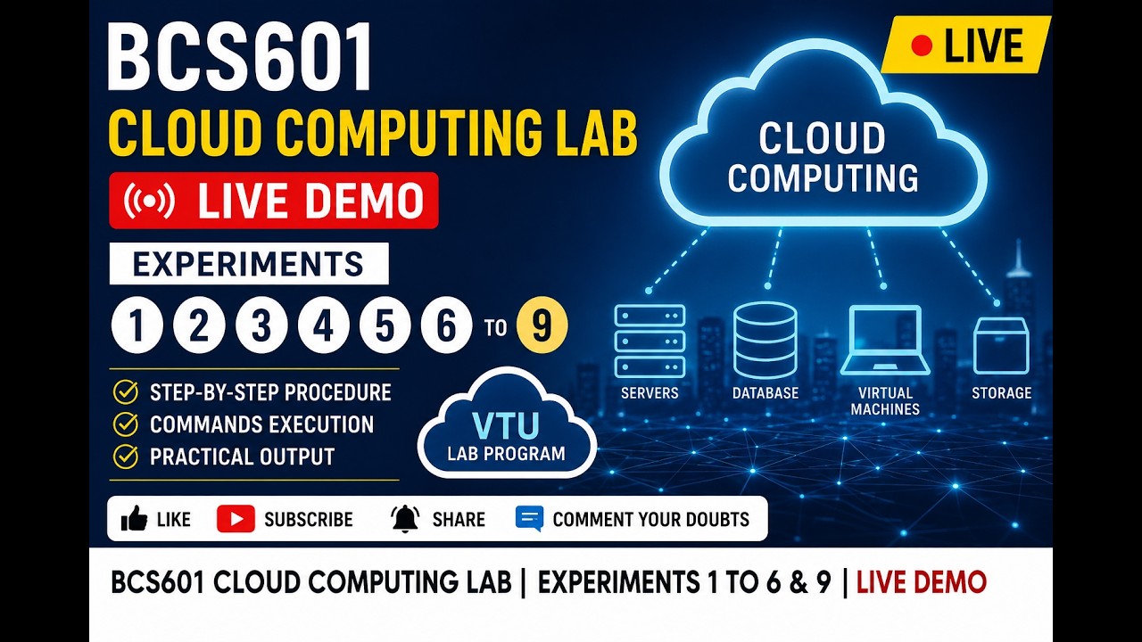 BCS601 Cloud Computing Lab Experiments 5,6 and 9 - YouTube