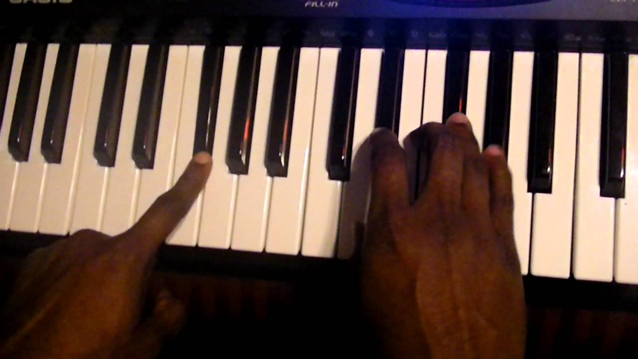 Next - The Weeknd piano tutorial