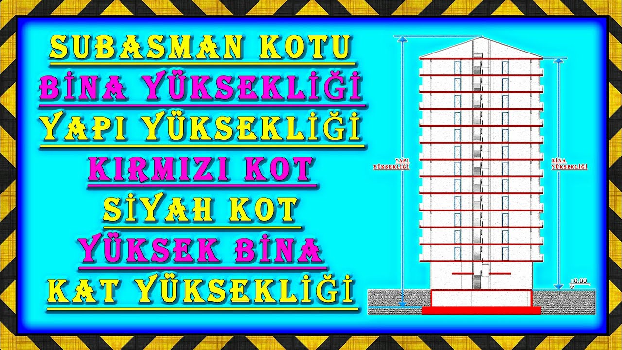 SUBASMAN KOTU, BİNA ve YAPI YÜKSEKLİĞİ, KIRMIZI ve SİYAH KOT, YÜKSEK BİNA (İMAR YÖN) 