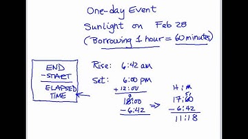 Calculating Elapsed Time - Single Day and Multi-Day Events