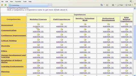 FACTS.org - I - Competency Matrix