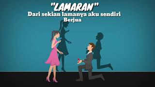 Puisi LAMARAN