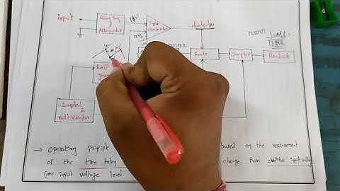 lecture 3 :RAMP TYPE DIGITAL VOLTMETER