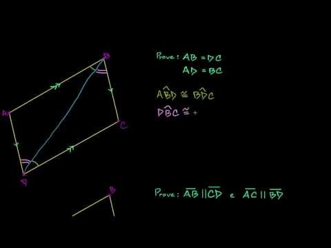 Vídeo: Por que os lados opostos de um paralelogramo são iguais?