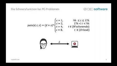"O&O Syspectr" - Haus des Stiftens