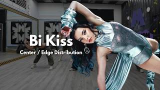 Mantra - Bi Kiss Center Edge Distribution