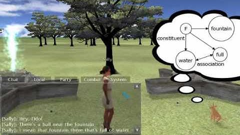 Demo of Embodied Anaphor Resolution