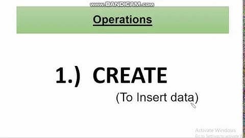 To Build and Demonstrate REST API