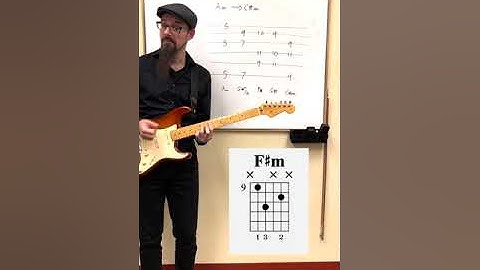 Changing Key From A Minor to C# Minor On Your Guitar - One Minute Modulation #shorts