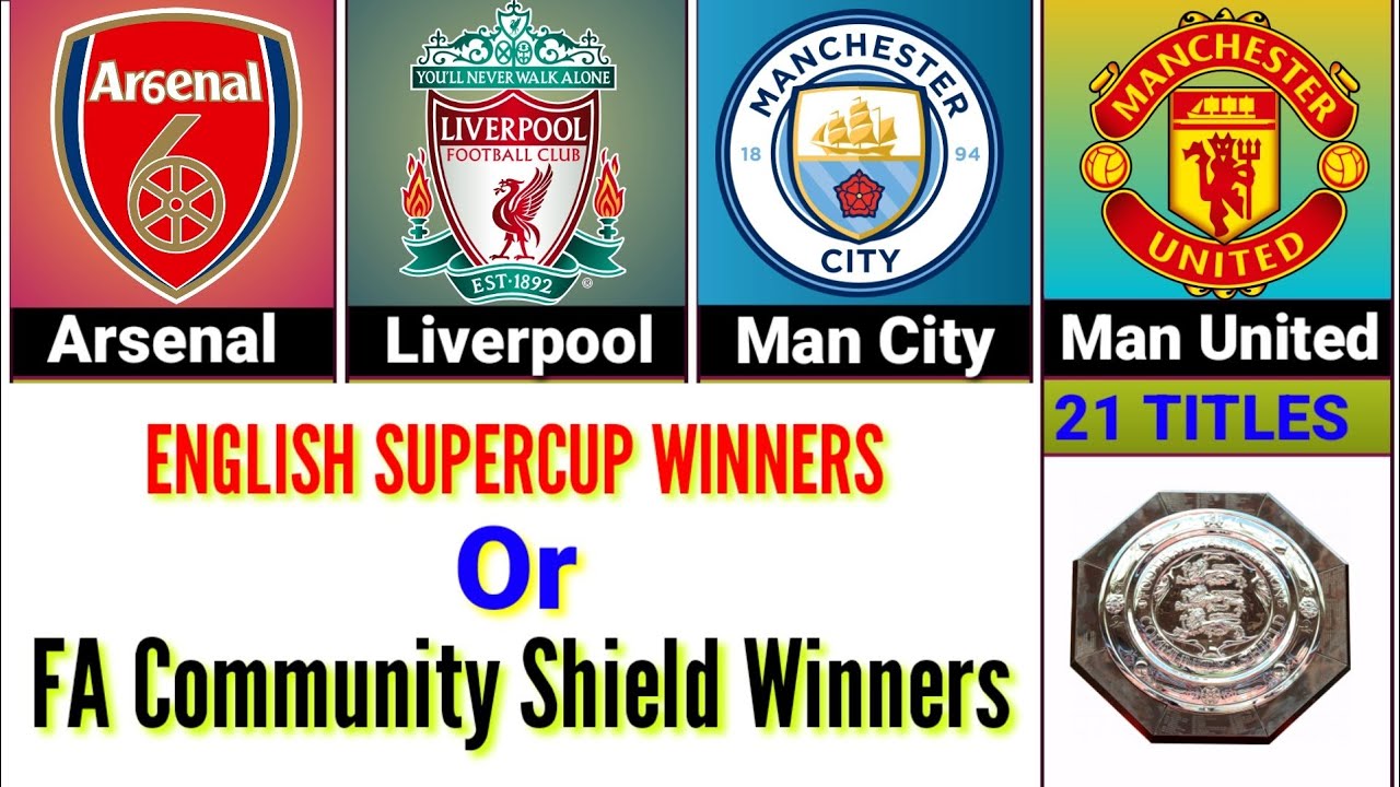 FA community shield - All winners. English supercup winners list by club 