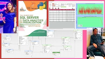 FULL SOURCE CODE: SQL SERVER FOR DATA ANALYTICS: VIVIAN SIAHAAN AND RISMON H. SIANIPAR