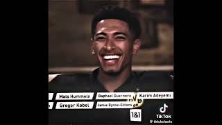 Random Jude Bellingham Edits On Tiktoknaeeedits1