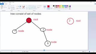 ICPC2016 Solution Problem C Ceiling Function Part1