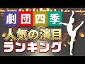 劇団四季・人気の演目ランキング