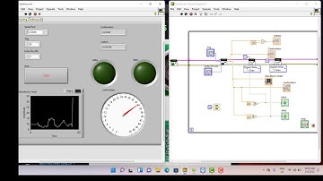 Lập trình nhúng LABVIEW cho arduino sử dụng US--015