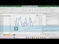Health Data set( Modelling)