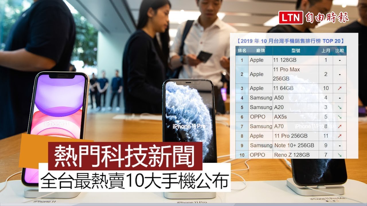 【本週 5 大科技新聞】全台最熱賣十大手機!無線耳機安卓粉最愛是它 - YouTube