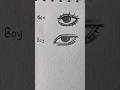 Eyes tutorial ✨