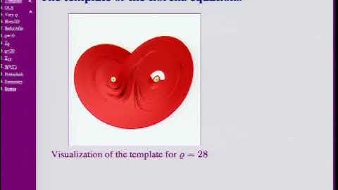 Multiple Speakers | The mystery of chaos in the Lorenz equations