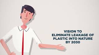 Famous No Plastic In Nature by 2030 Net Worth