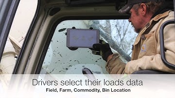 Walz Yield Load Scanner & Bushel Volume Scanner