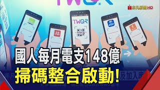 1個QR Code攏ㄟ通！