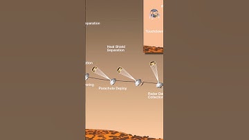 model planetary lander with @microbit_edu and ultrasonic sensor
