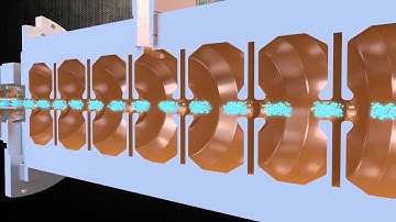 Linear Accelerators ORIATRON